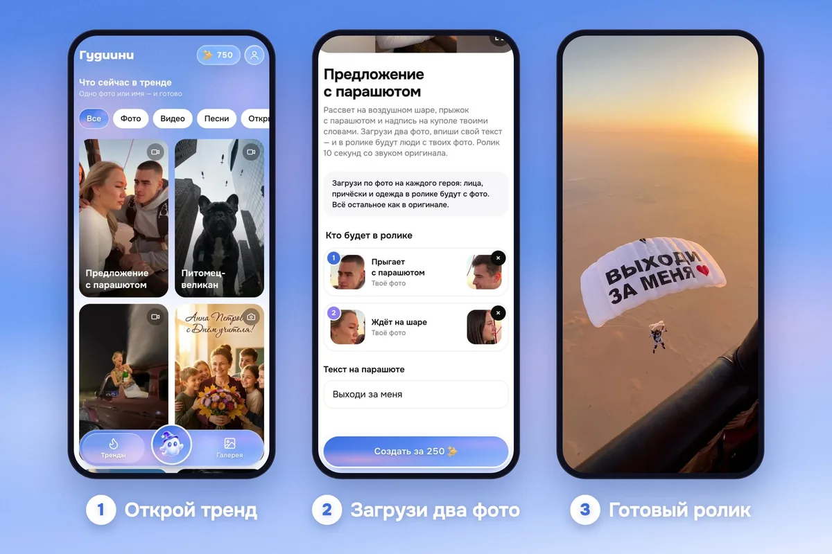 Три экрана приложения Гудиини: тренд «Предложение с парашютом», два фото с надписью и готовый ролик